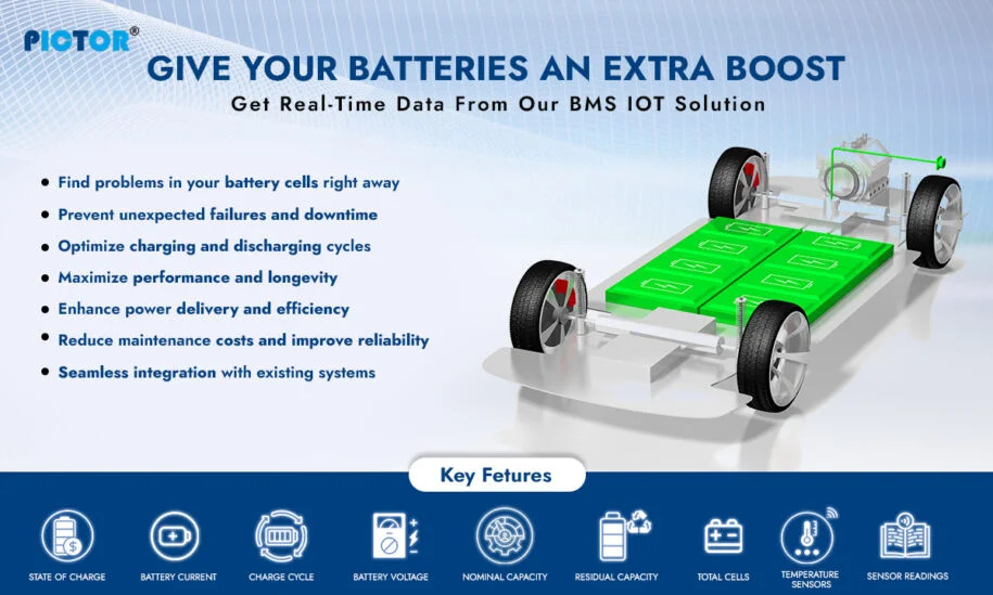 Importance of BMS in Electric Vehicles with Pictor Telematics