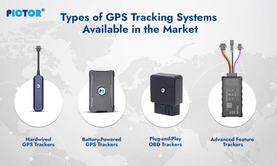 Types of GPS tracking systems available in the market