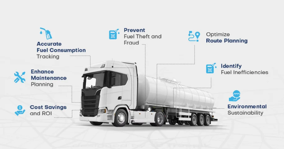 The Future of Fuel Efficiency: How a Fuel Monitoring System Can Revolutionize Your Business - 2