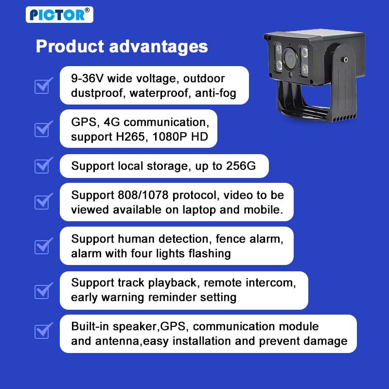 T98 5 in-1-Dashcam Graphic (2).jpg