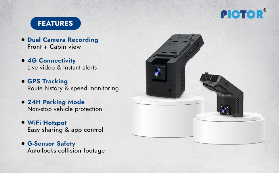 PICTOR EC800 4G Dual Camera GPS Dashcam
