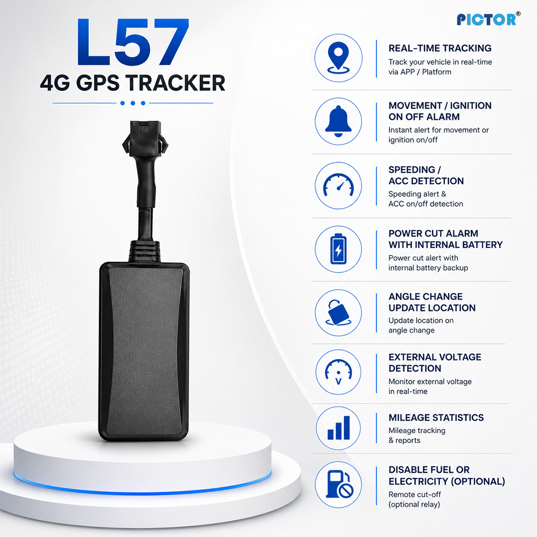 L57 4G Wired GPS Tracker 4-Wire for Fleet & Commercial Vehicles